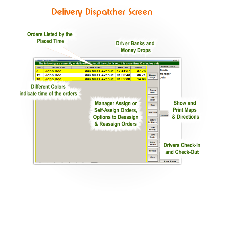 supermenu-pos-delivery-dispatcher