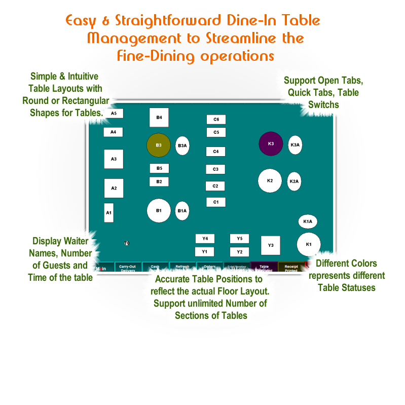 supermenu-pos-dine-in-tables-screen